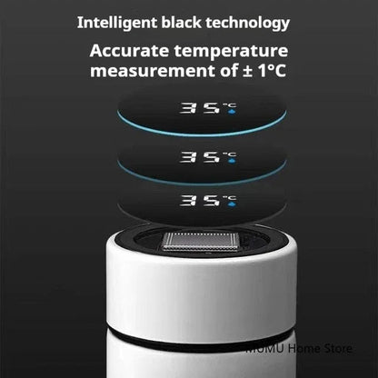 Smart Vacuum Insulated  304 Stainless Steel Perfect for Hot & Cold Drinks